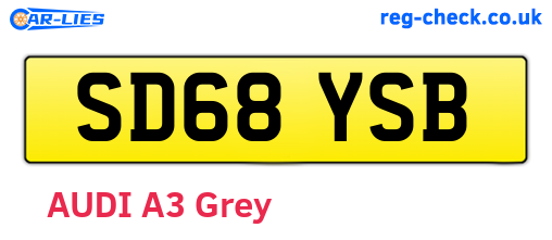 SD68YSB are the vehicle registration plates.