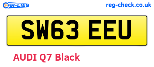 SW63EEU are the vehicle registration plates.