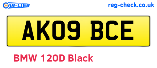 AK09BCE are the vehicle registration plates.