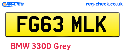 FG63MLK are the vehicle registration plates.