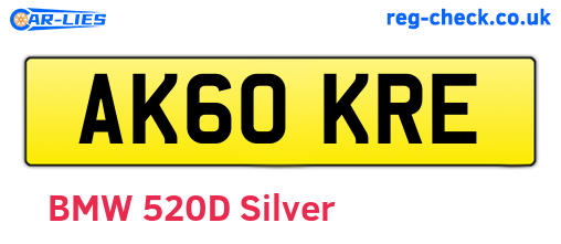 AK60KRE are the vehicle registration plates.