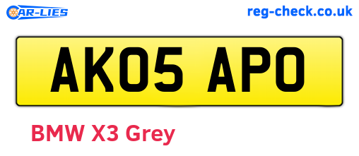 AK05APO are the vehicle registration plates.