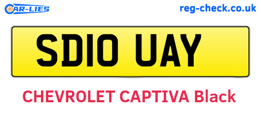 SD10UAY are the vehicle registration plates.