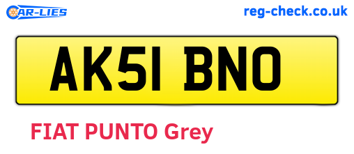 AK51BNO are the vehicle registration plates.