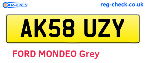 AK58UZY are the vehicle registration plates.