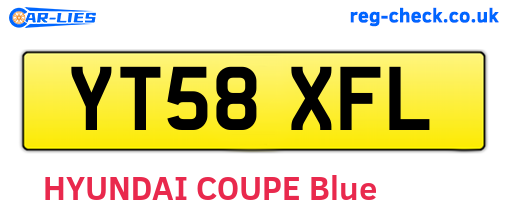 YT58XFL are the vehicle registration plates.