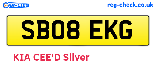 SB08EKG are the vehicle registration plates.