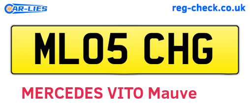 ML05CHG are the vehicle registration plates.