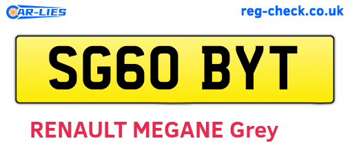 SG60BYT are the vehicle registration plates.
