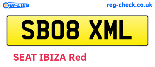 SB08XML are the vehicle registration plates.