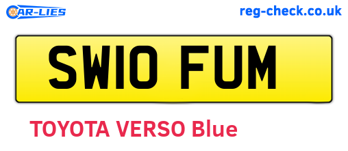 SW10FUM are the vehicle registration plates.