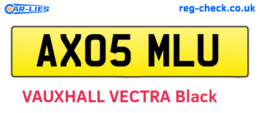 AX05MLU are the vehicle registration plates.