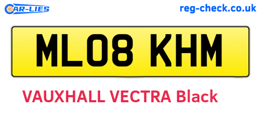 ML08KHM are the vehicle registration plates.
