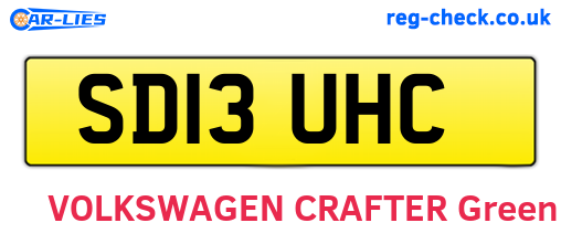 SD13UHC are the vehicle registration plates.
