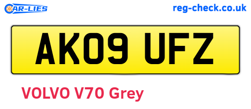 AK09UFZ are the vehicle registration plates.
