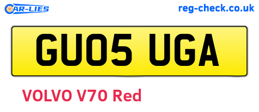 GU05UGA are the vehicle registration plates.