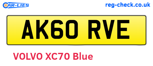 AK60RVE are the vehicle registration plates.