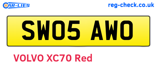 SW05AWO are the vehicle registration plates.