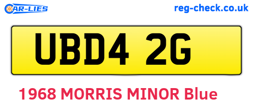 UBD42G are the vehicle registration plates.