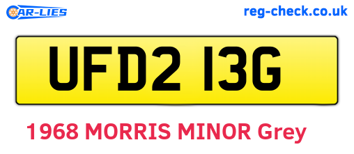 UFD213G are the vehicle registration plates.