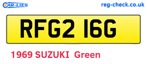 RFG216G are the vehicle registration plates.