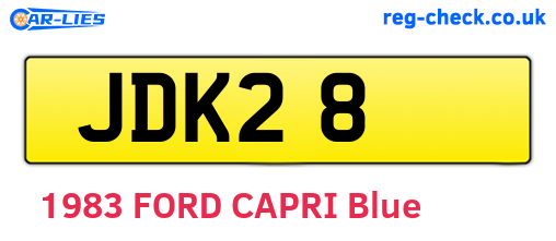 JDK28 are the vehicle registration plates.