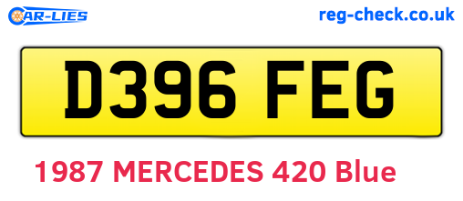 D396FEG are the vehicle registration plates.