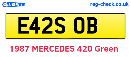 E42SOB are the vehicle registration plates.