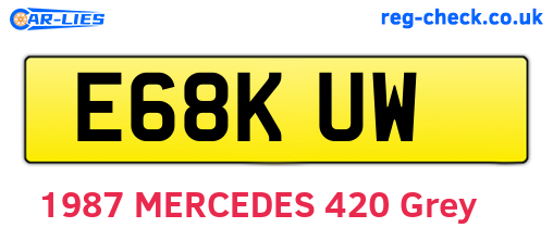 E68KUW are the vehicle registration plates.
