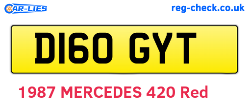 D160GYT are the vehicle registration plates.