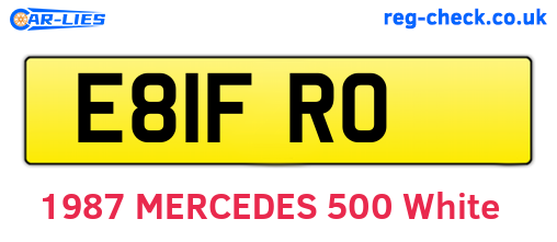 E81FRO are the vehicle registration plates.