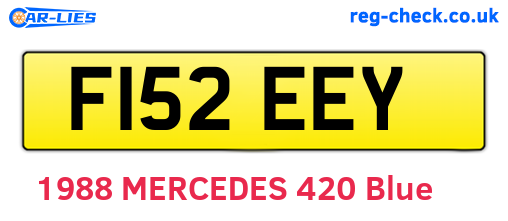 F152EEY are the vehicle registration plates.