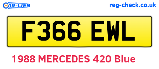 F366EWL are the vehicle registration plates.