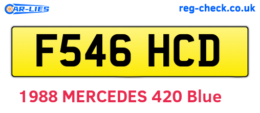 F546HCD are the vehicle registration plates.