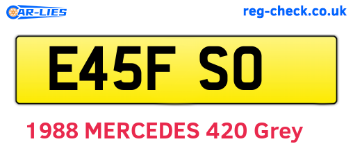 E45FSO are the vehicle registration plates.