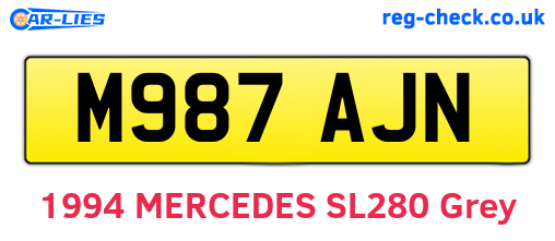 M987AJN are the vehicle registration plates.