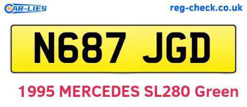 N687JGD are the vehicle registration plates.