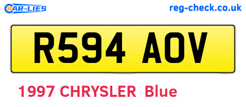 R594AOV are the vehicle registration plates.