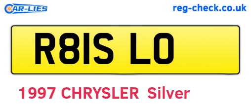 R81SLO are the vehicle registration plates.
