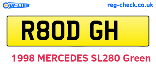 R80DGH are the vehicle registration plates.