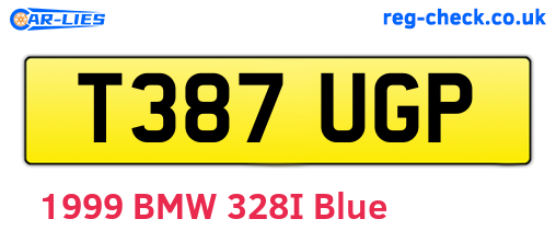 T387UGP are the vehicle registration plates.