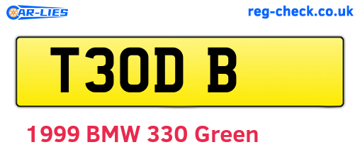 T3ODB are the vehicle registration plates.