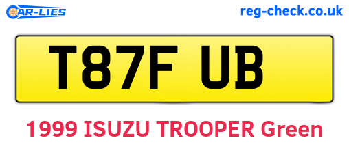 T87FUB are the vehicle registration plates.