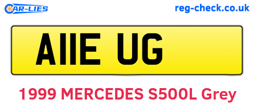 A11EUG are the vehicle registration plates.