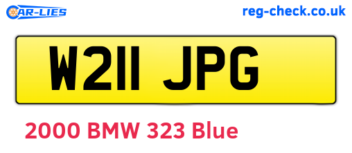 W211JPG are the vehicle registration plates.