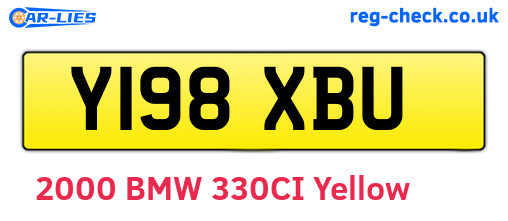 Y198XBU are the vehicle registration plates.