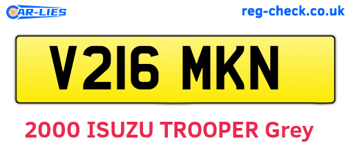 V216MKN are the vehicle registration plates.