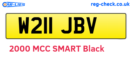 W211JBV are the vehicle registration plates.