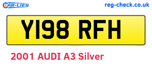 Y198RFH are the vehicle registration plates.