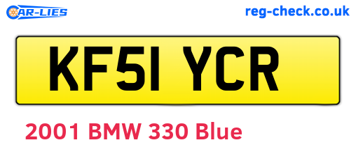 KF51YCR are the vehicle registration plates.